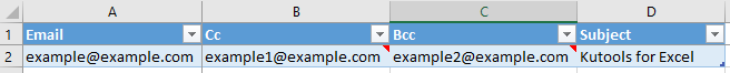 A screenshot of the mailing list