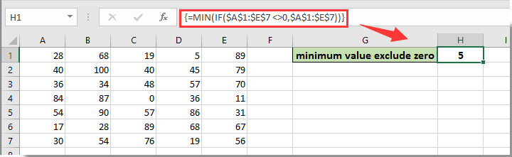 Excel Minimum Value In Range Excluding Zero