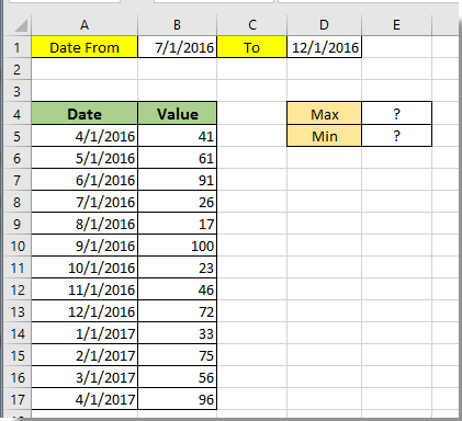 How To Find Max Or Min Value In A Certain Date Range Between Two Dates In Excel