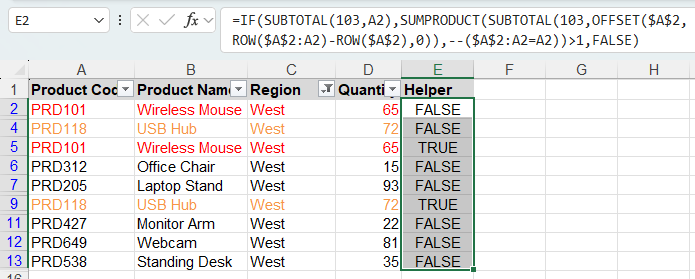 Use helper formula to mark duplicates as TRUE