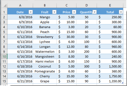 hide columns outside your table worksheet excel for mac