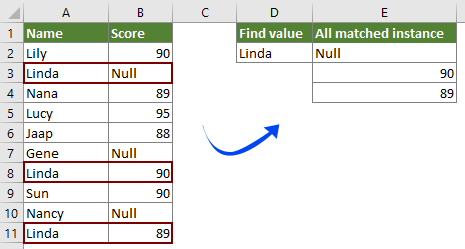 Excel: How to Find Second Instance of Matching Value - Statology