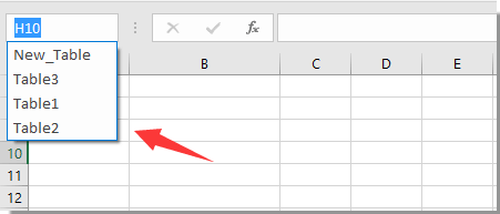 How To List All Table Names In Excel