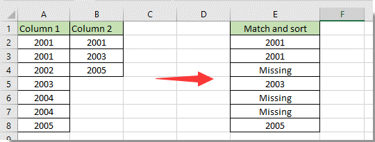 match - Cross check values betwen 2 columns in Excel - Stack Overflow