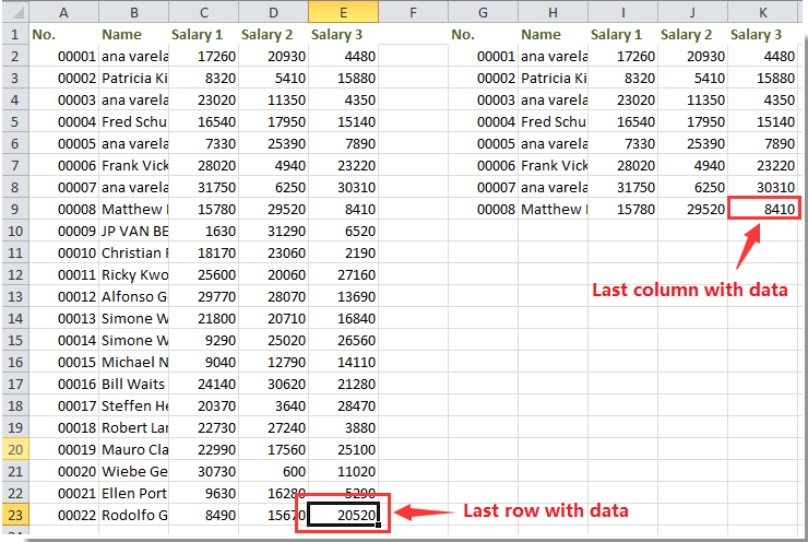 shortcut for last cell in excel mac