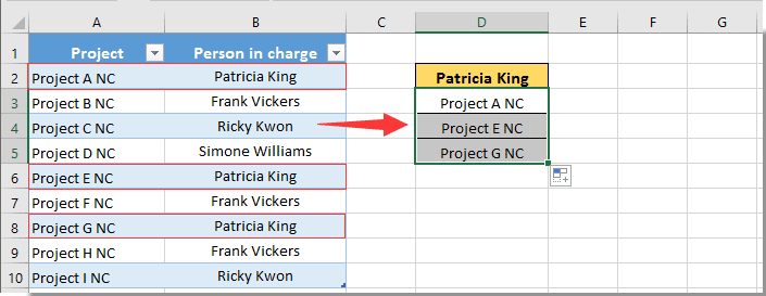 Rijen Vullen Op Basis Van De Opgegeven Celwaarde In Excel?