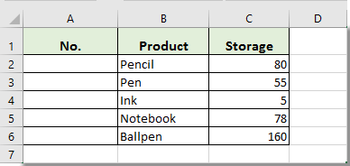 How To Sort Dynamic Data In Microsoft Excel