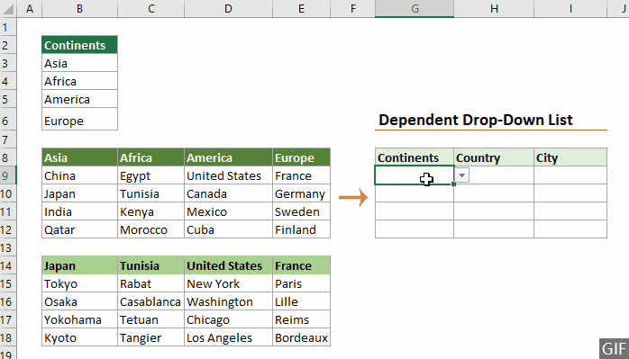 screenshot of making dependent drop down list in Excel 4