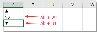 How to create drop down list with symbol in Excel?