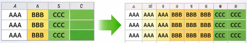 columns are duplicated