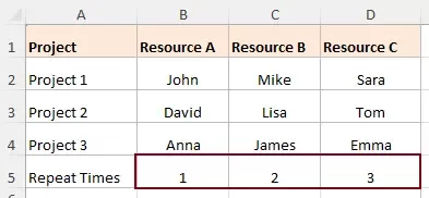 columns need to be duplicated