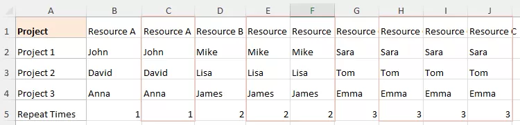 a screenshot showing the duplicated columns
