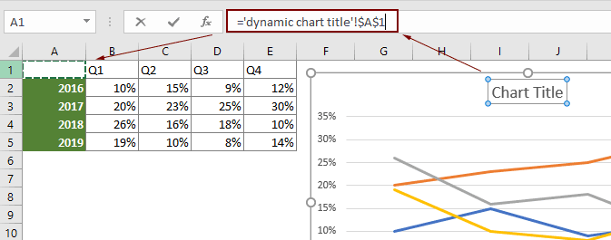 Excel Dynamic Range In 5 Steps A Comprehensive Guide