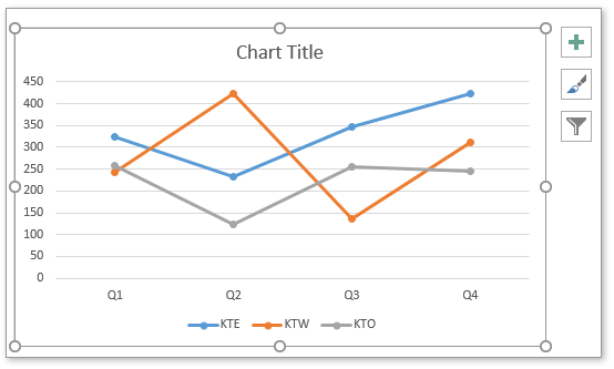 doc average data in noncontiguous ranges 1