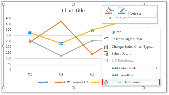 dữ liệu trung bình doc trong các phạm vi không liền nhau 4