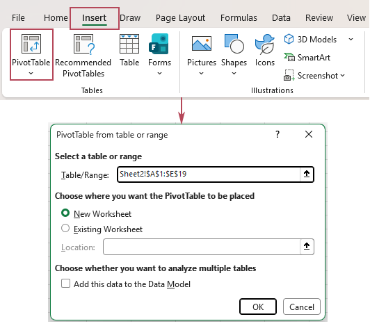 Create a PivotTable from the source data