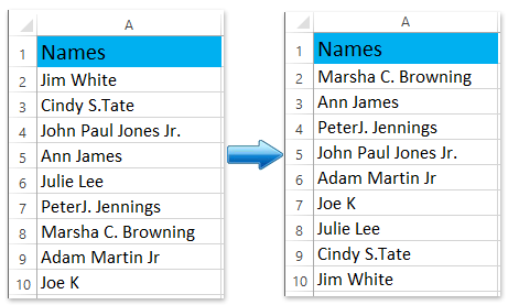 How To Sort Full Names By Last Name In Excel