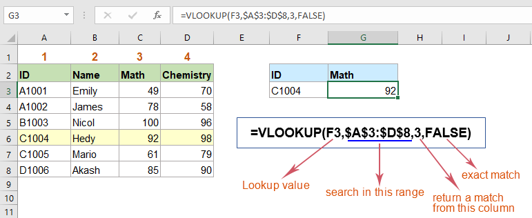 vlookup-in-excel-leisurelinda