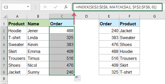 doc vlookup function 71