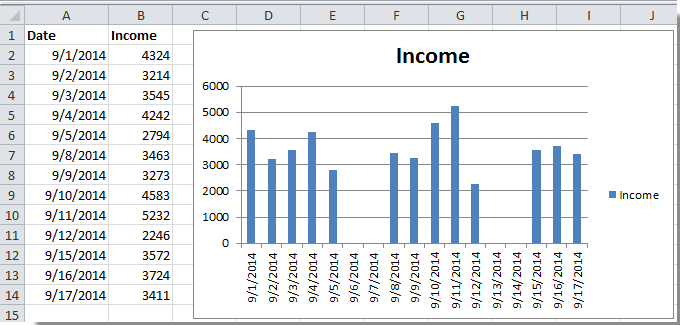 doc-exclude-weekend-in-axis-1