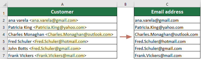 screenshot of extracting email address from texe string in Excel