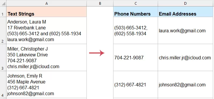 extract phone numbers and email addresses