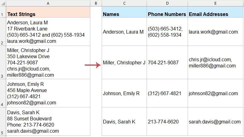 extract contact information by kutools