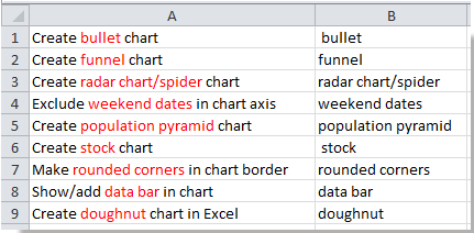 doc-extract-ข้อความ-สี-2