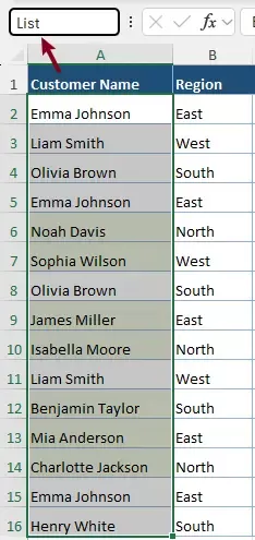 name the list