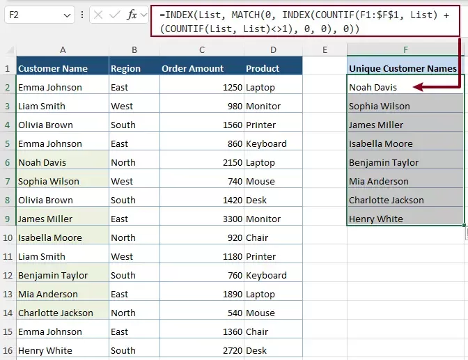 use the formula to extract all unique values
