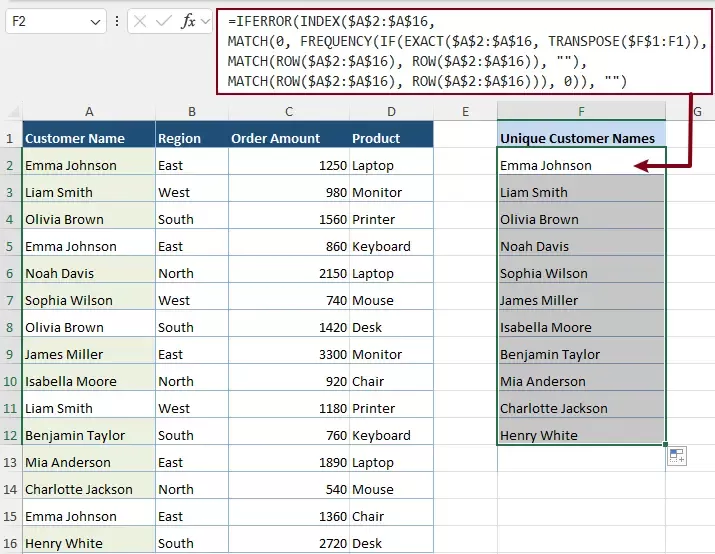 use the formula to extract unique values include first