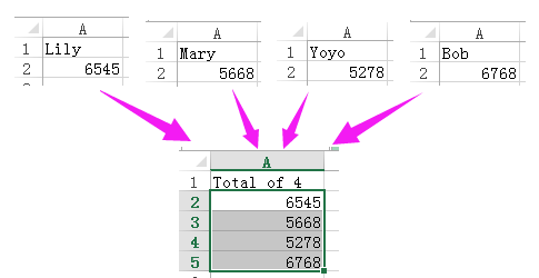 Doc լրացնել նույն բջիջը 3