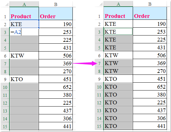 bộ lọc doc đã hợp nhất ô 5