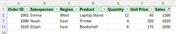  Excel shows only the rows where the Sales value is greater than 1000 and less than 1200