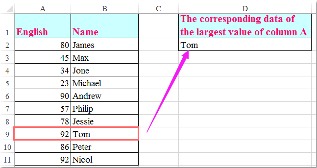 How to find the highest value and return adjacent cell value in Excel