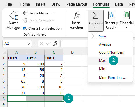 Select cells at the bottom of the table, then click AutoSum > Max to find the highest value for each column simultaneously