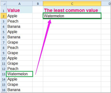 how to calculate most common value in excel for mac