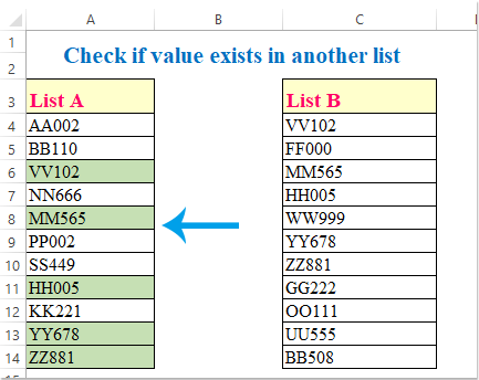 doc kiểm tra xem trong danh sách khác 6