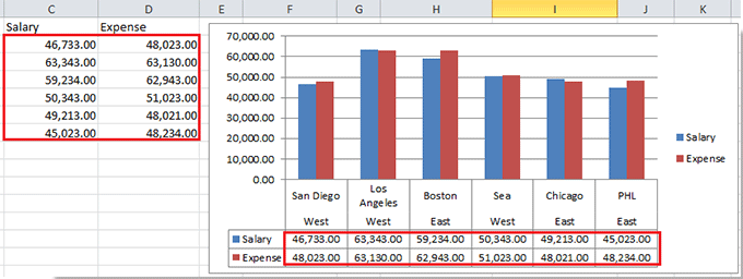 how-to-change-number-format-in-excel-chart-data-table-marsh-untrater99