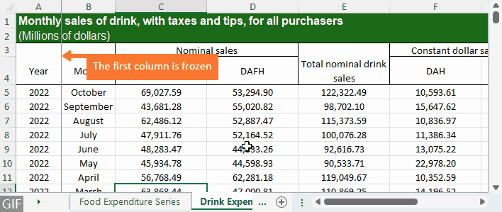 The leftmost column is frozen