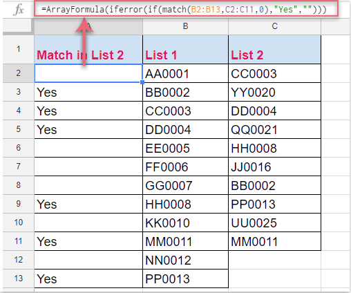 How To Compare Two Columns And Find The Duplicate Or Missing Values In Google Sheet