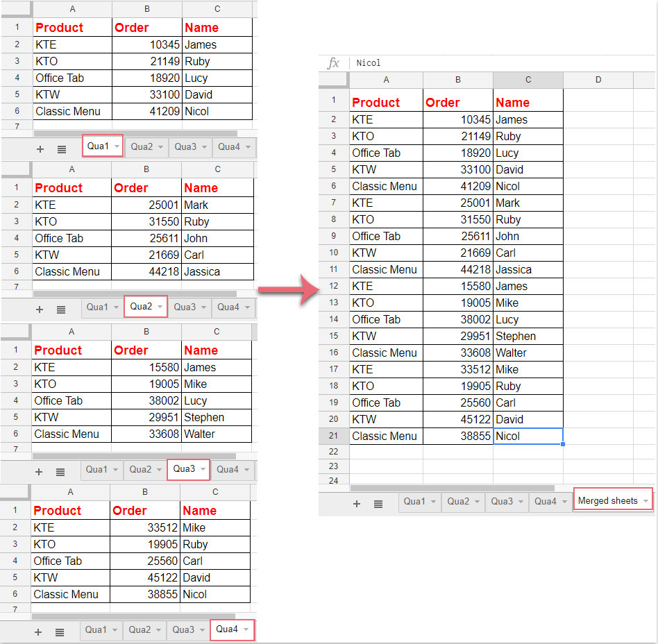 How to combine / merge multiple sheets into one sheet in Google sheet?