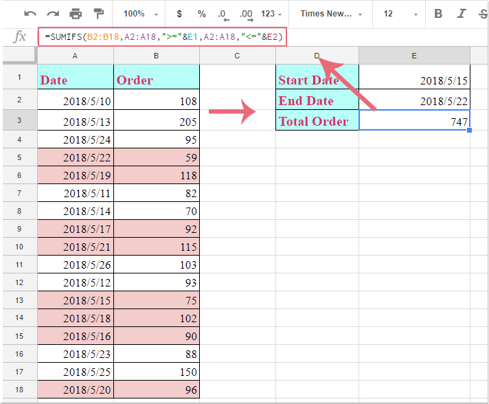 How To Sumif Cell Values Between Two Given Dates In Google Sheets 
