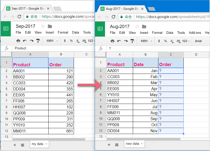 How To Vlookup Matching Value From Another Google Sheet