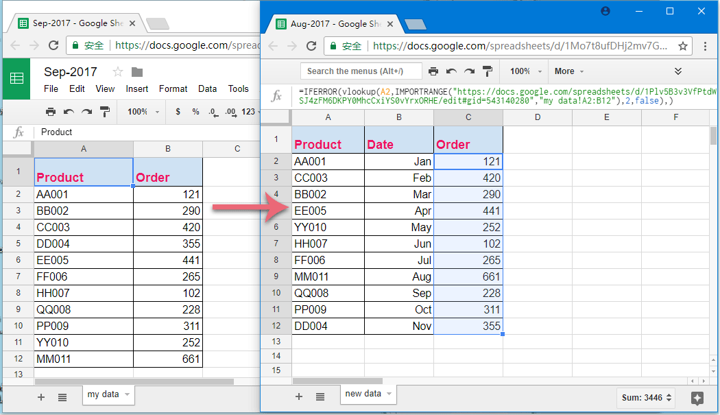 vlookup-to-return-multiple-values-function-with-examples