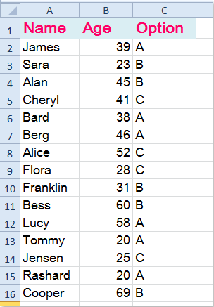 doc-group-by-age-pivottable -1