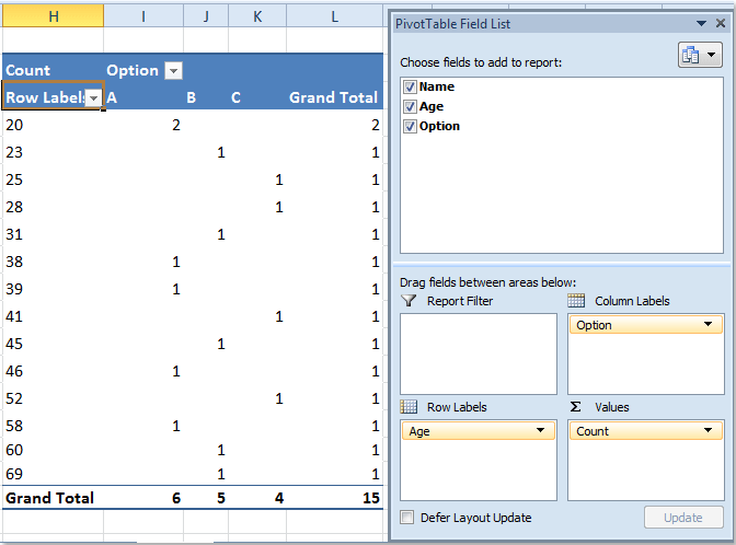doc-group-by-starost-pivottable-1