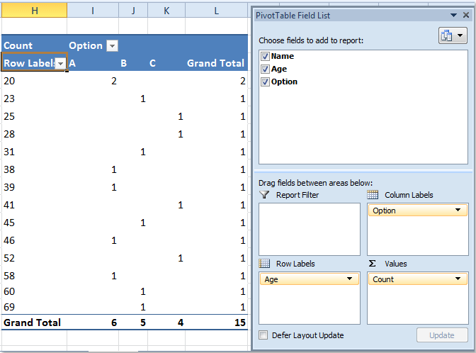 doc-group-by-age-pivotable-1