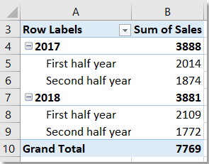 grúpa doc faoi leathbhliain pivottable 10