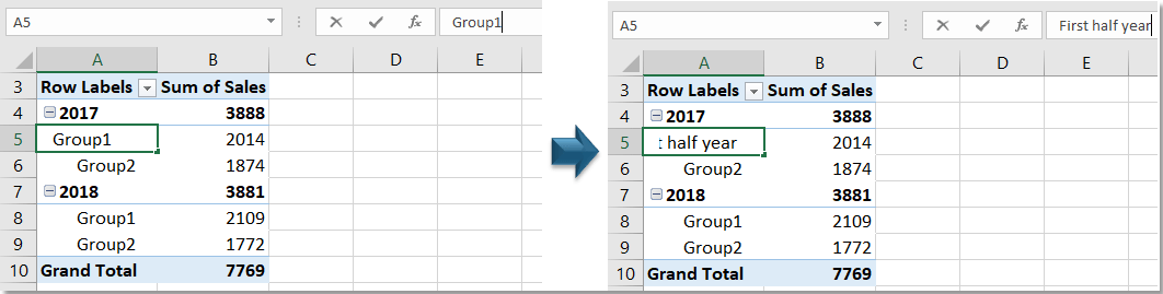 grŵp doc erbyn hanner blwyddyn pivottable 9